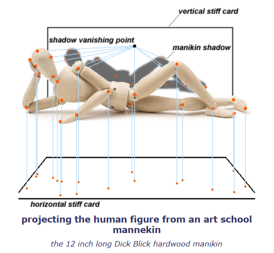projecting the human figure from an art school mannekin.png